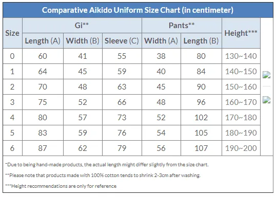 Basic Cotton Canvas Aikido Uniform Set