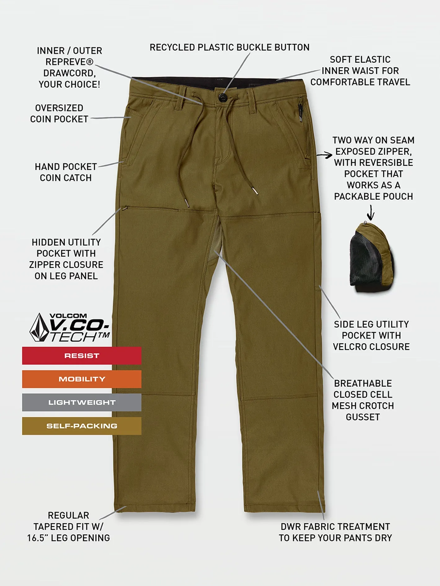 Stone Trail Master Pants - Service Green